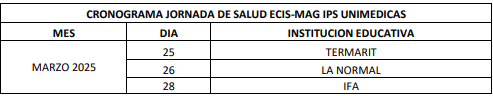 No carga la imagen